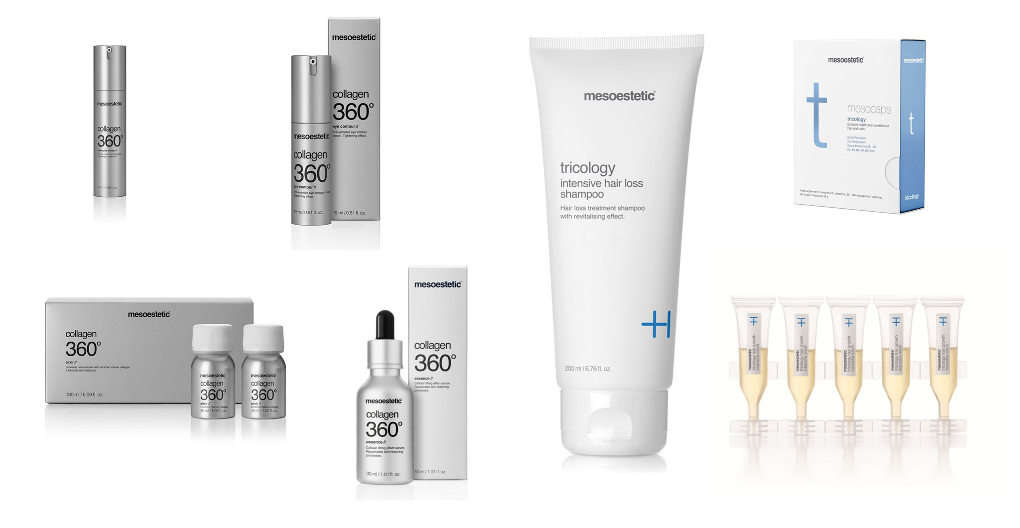 Программа восстановления от mesoestetic