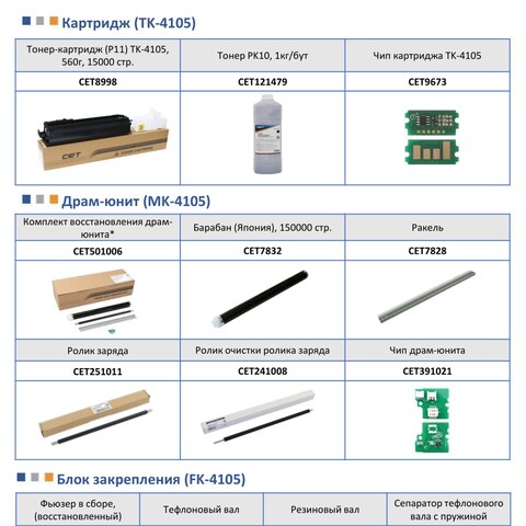 Запчасти и расходники CET для KYOCERA TASKalfa 1800/1801/2200/2201
