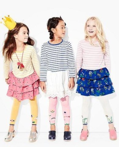 Весенняя детская мода 2018. Что модно для детей в этом году?