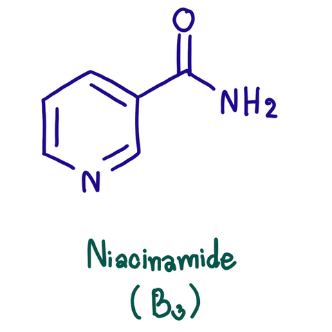 Ниацинамид, он же Витамин В3 (никотиновая кислота)