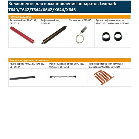 Запчасти и расходники CET для Lexmark T640/T642/T644/X642/X644/X646