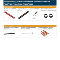 Запчасти и расходники CET для Lexmark T640/T642/T644/X642/X644/X646