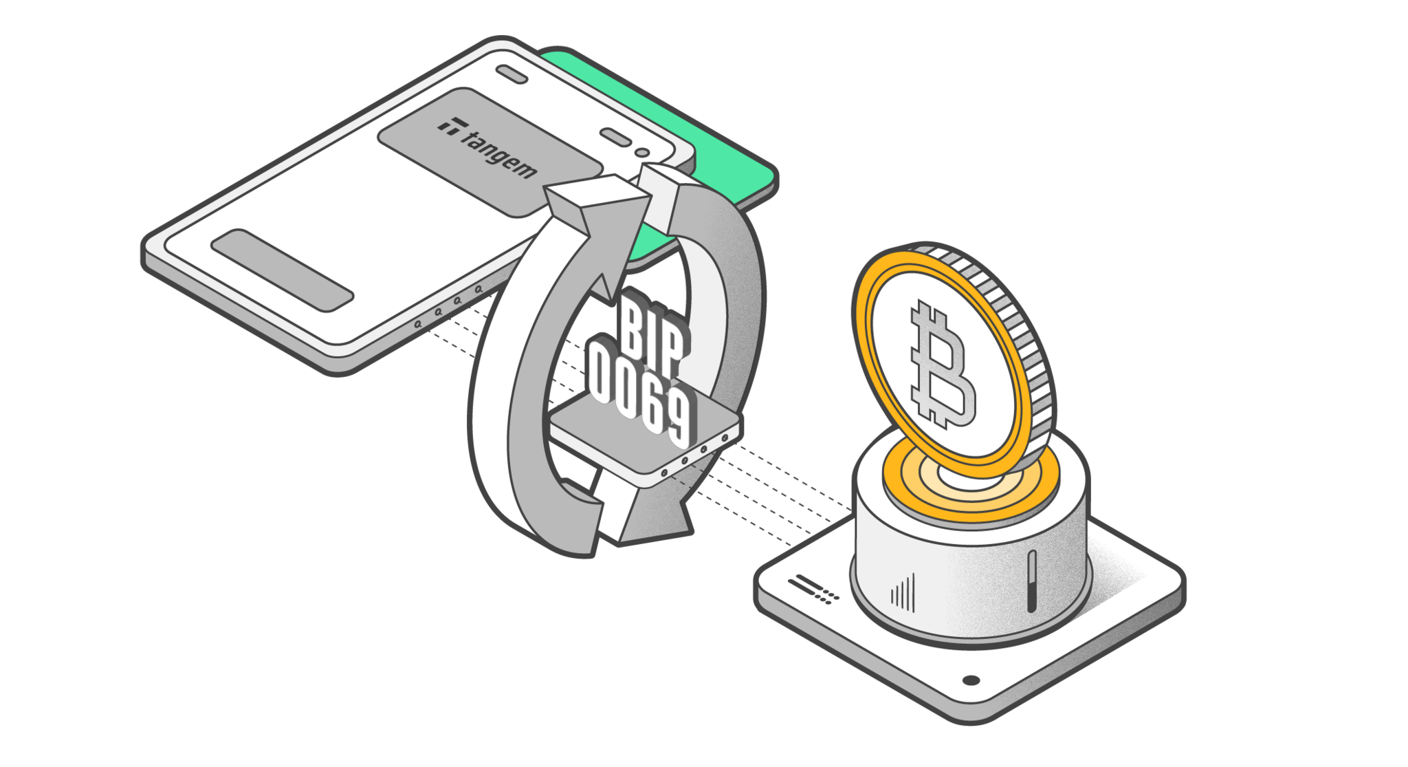 Что такое BIP 0069, зачем он нужен, почему стоит использовать