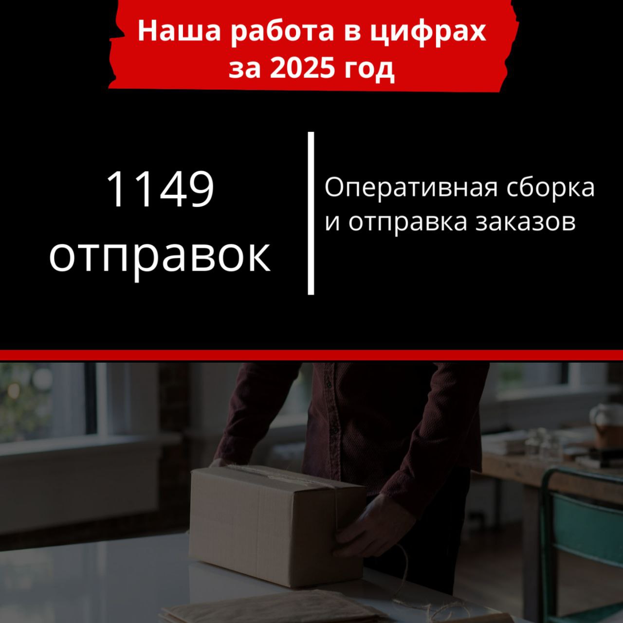 Наши результаты за 2025 год!🏆