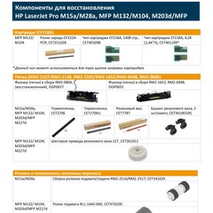 Запчасти и расходники CET для HP LaserJet Pro M15a/M28a, MFP M132/M104, M203d/MFP M227d