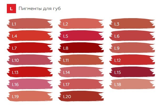 Лучшие помады для губ 2024 года