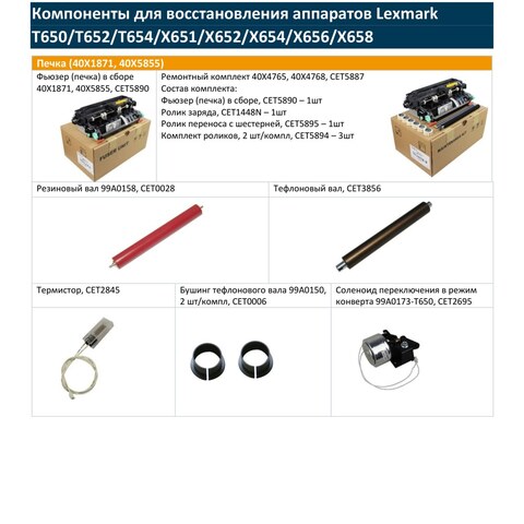 Запчасти и расходники CET для Lexmark T650/T652/T654/X651/X652/X654/X656/X658