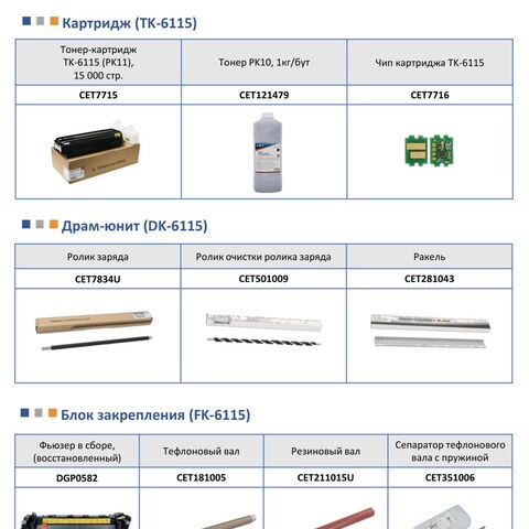 Запчасти и расходники CET для KYOCERA ECOSYS M4125idn/M4132idn