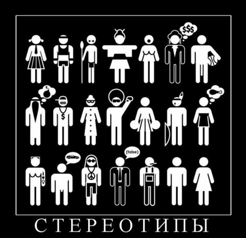 Стереотипы и ограничивающие убеждения – основные враги на пути к успеху!