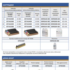 Запчасти и расходники CET для KYOCERA TASKalfa 3552ci/4052ci/5052ci/6052ci TASKalfa 3553ci/4053ci/5053ci/6053ci