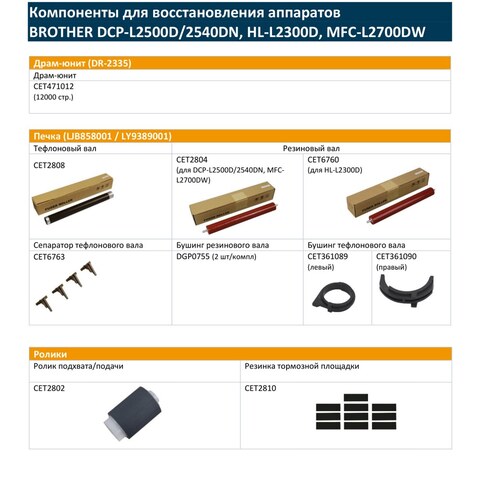 Запчасти и расходники CET для BROTHER DCP-L2500D/2540DN, HL-L2300D, MFC-L2700DW