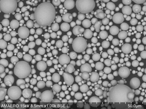 Порошок для металлической 3D-печати: как его делают распылением и почему от него зависит деталь