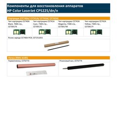 Запчасти и расходники CET для HP Color LaserJet CP5225/dn/n