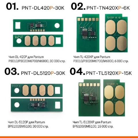 Pantum с буквой P: чем TL-420XP отличается от TL-420X и как не купить не тот чип