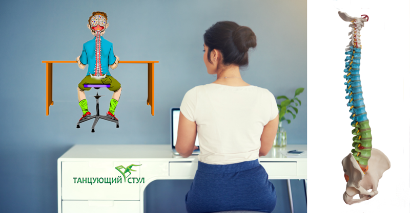 Динамический процесс концентрации внимания: его роль и преимущества Динамический процесс концентрации внимания: его роль и преимущества