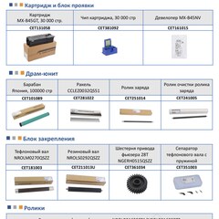 Запчасти и расходники CET для SHARP MX-B350/B355/B450/B455/B376W/B476W
