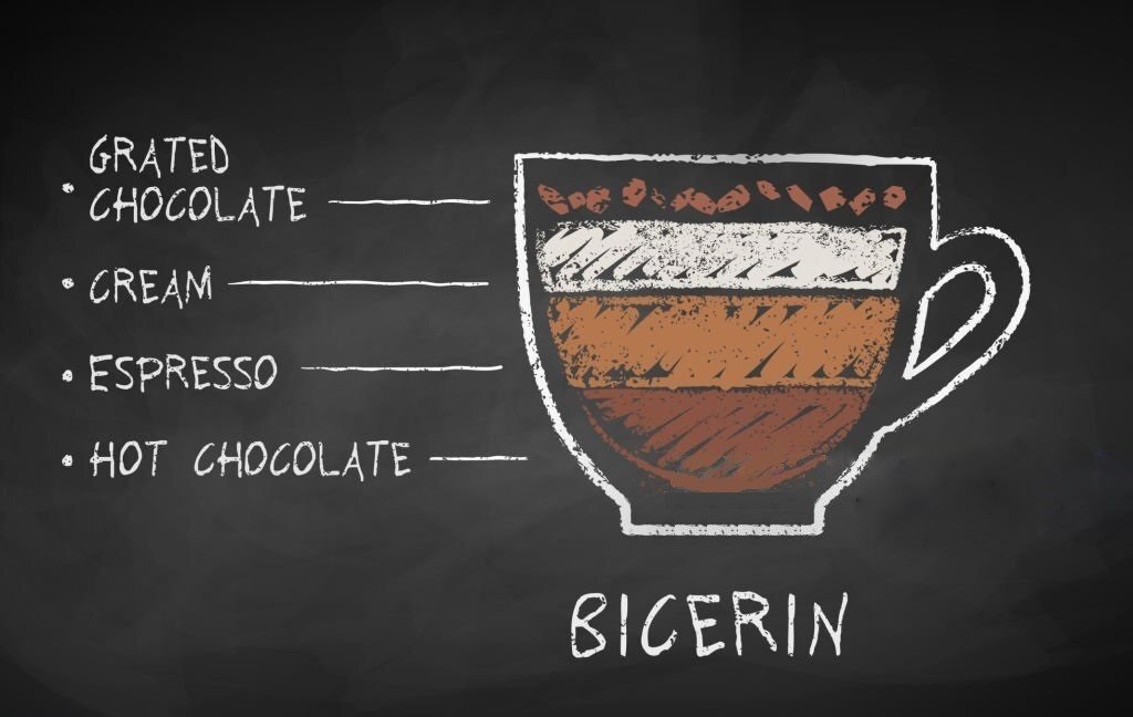 Кофе Бичерин