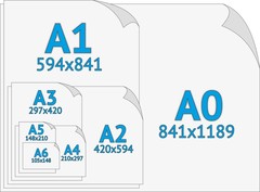 Офисная бумага: основные характеристики и классы