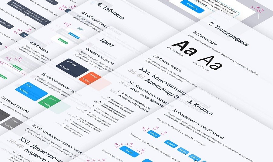 Создание дизайн-системы это. Дизайн системы компаний. React design system. Дизайн-система как выглядит. Дизайнерская систем.