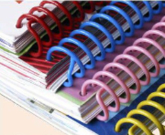 Виды переплета печатной продукции