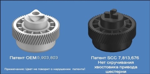 Canon подал иск на российскую компанию, чтобы защитить свои патентные права