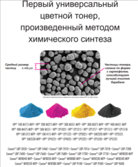 Цветной тонер MPTCOL: снижение цены и новая фасовка