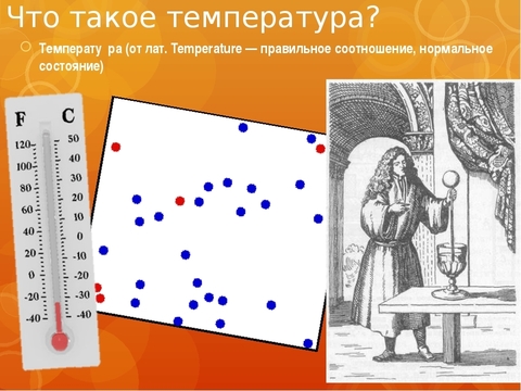 Температура и 3Д-печать. Мысли вслух.