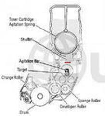 Чипы и тонер для принтеров OKI C9655 / ОКИ С9655 с доставкой по РФ