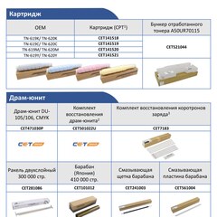 Запчасти и расходники CET для KONICA MINOLTA bizhub PRESS C1060/1070, KONICA MINOLTA bizhub PRO C1060L