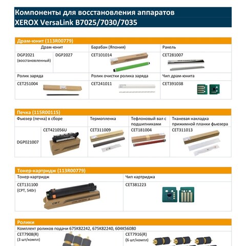 Запчасти и расходники CET для XEROX VersaLink B7025/7030/7035