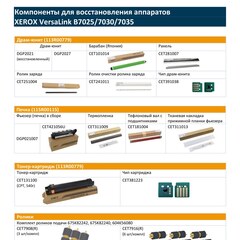 Запчасти и расходники CET для XEROX VersaLink B7025/7030/7035