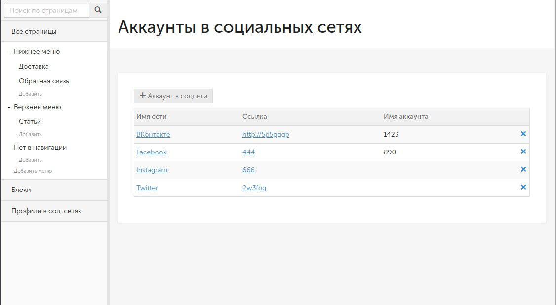 Подраздел 1: Ограничение выражения