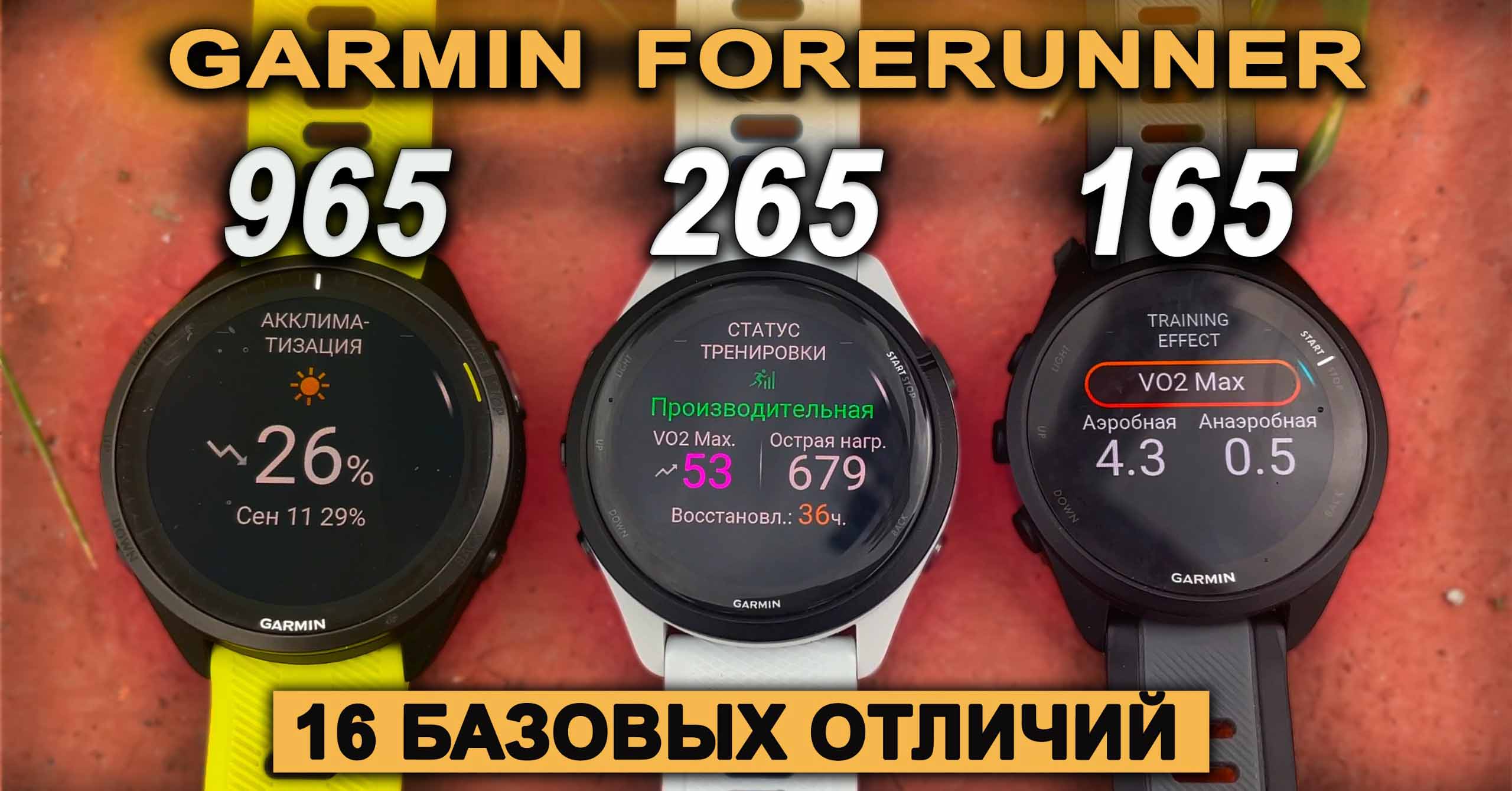 Garmin Forerunner 165 | 265 | 965