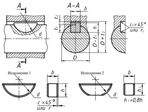 Размеры шпонок и шпоночных пазов по ГОСТ