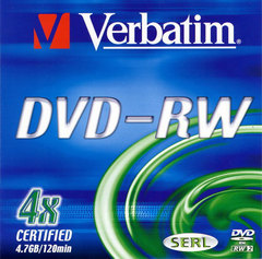 Энциклопедия DVD±RW/DVD±R дисков (I)