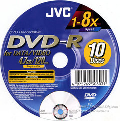 Энциклопедия DVD±RW/DVD±R дисков (III)
