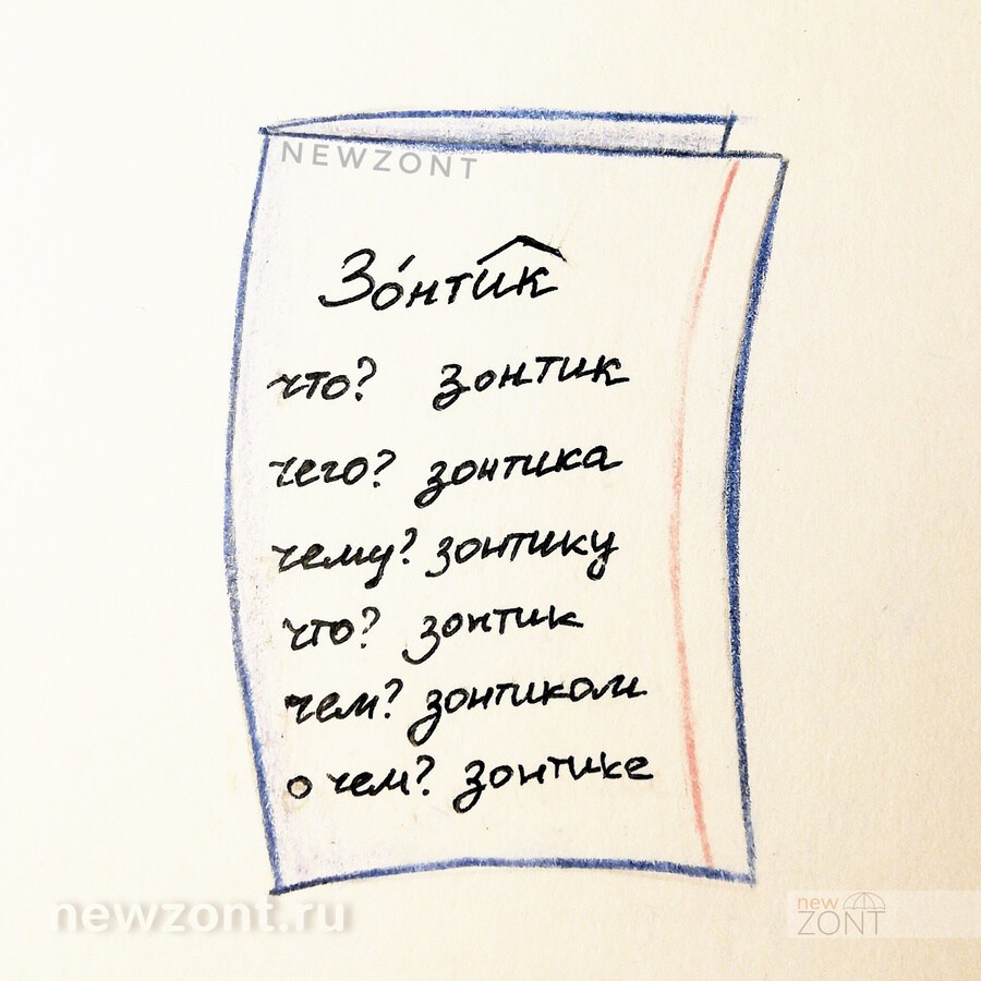 Как пишется слово зонтик, сколько букв, звуков и слогов, какой суффикс |  Блог NewZont.ru