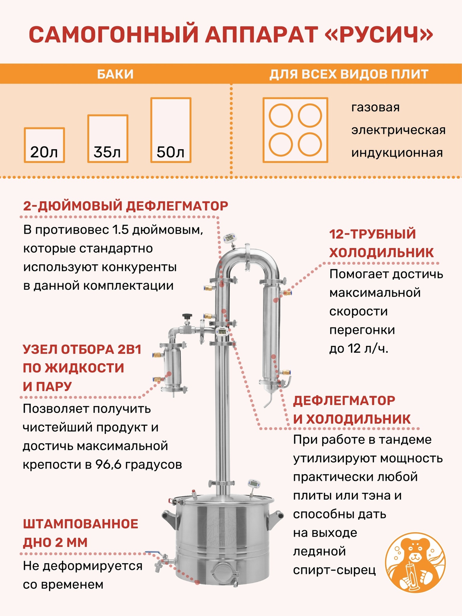 Колонна с узлом отбора по пару