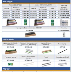 Запчасти и расходники CET для XEROX AltaLink C8130/C8135/C8145/C8155/C8170