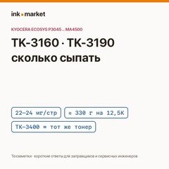 TK-3160, TK-3190, TK-3400: какой тонер и сколько граммов на 12 500 страниц