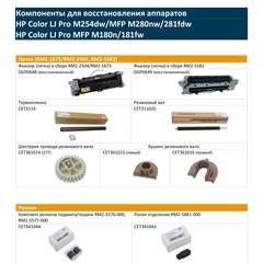 Запчасти и расходники CET для HP Color LJ Pro M254dw/MFP M280nw/281fdw HP Color LJ Pro MFP M180n/181fw