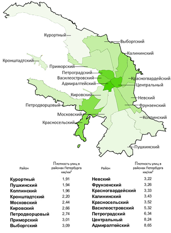 Районы санкт петербурга названия