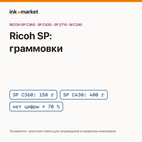 Ricoh SP C360, SP C430, SP 3710 и M C240: какой тонер и сколько граммов
