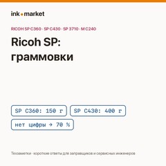 Ricoh SP C360, SP C430, SP 3710 и M C240: какой тонер и сколько граммов