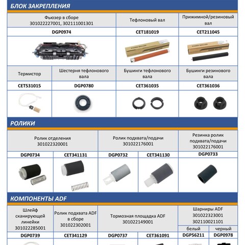 Запчасти и расходники CET для PANTUM M6700/6800/7100/7200/7300, P3010/3020