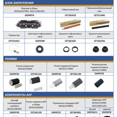 Запчасти и расходники CET для PANTUM M6700/6800/7100/7200/7300, P3010/3020