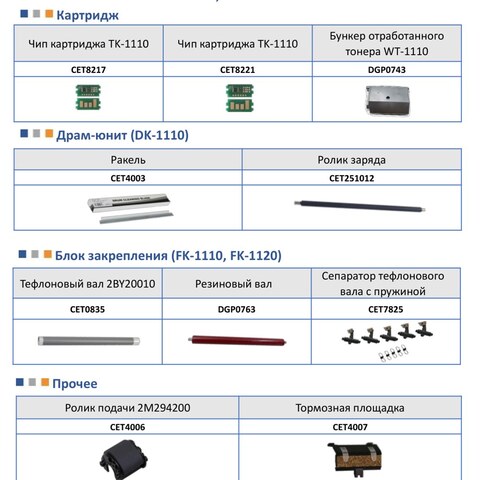 Запчасти и расходники CET для KYOCERA FS-1020MFP, FS-1025MFP, FS-1120MFP, FS-1125MFP, FS-1040