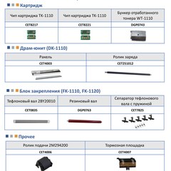 Запчасти и расходники CET для KYOCERA FS-1020MFP, FS-1025MFP, FS-1120MFP, FS-1125MFP, FS-1040