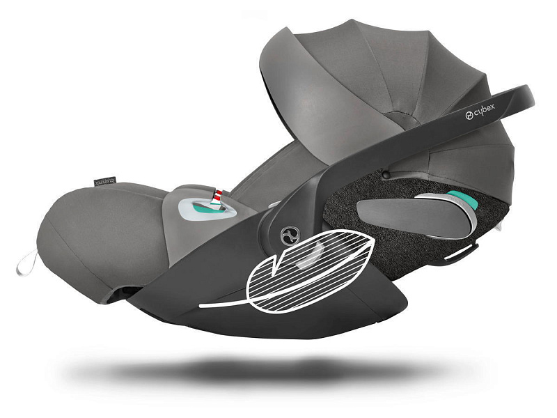 Отличие автолюлек Cybex