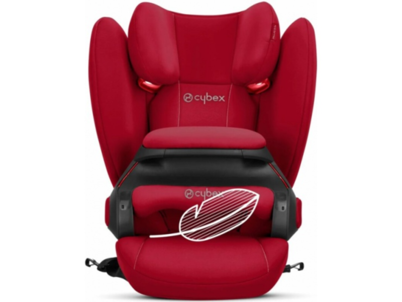 Обзор Cybex Pallas